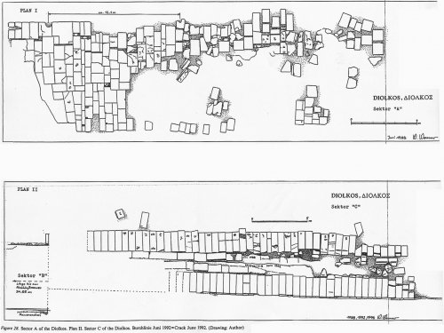 Αποτύπωση της εξέδρας (πάνω) και τμήματος του λιθόστρωτου δρόμου. Πηγή Werner W. The largest ship trackway in ancient times.